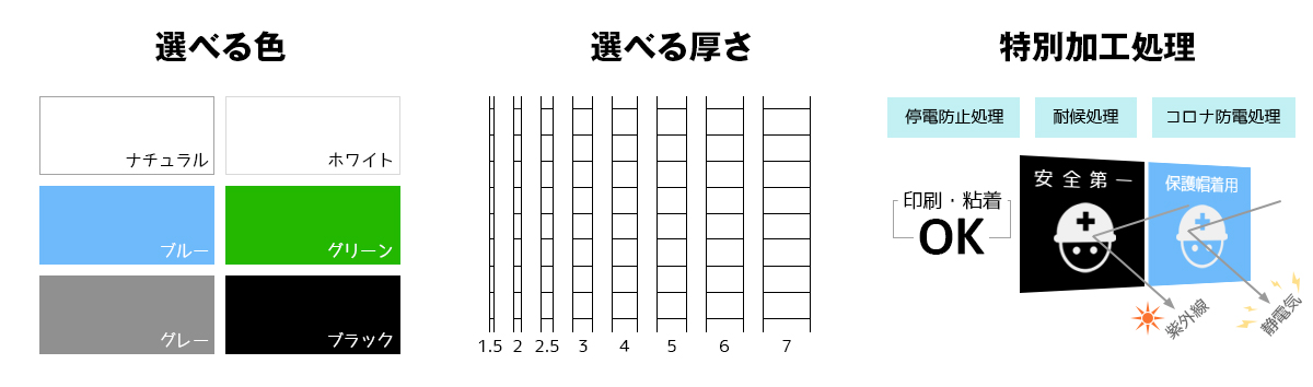 プラダンの特徴