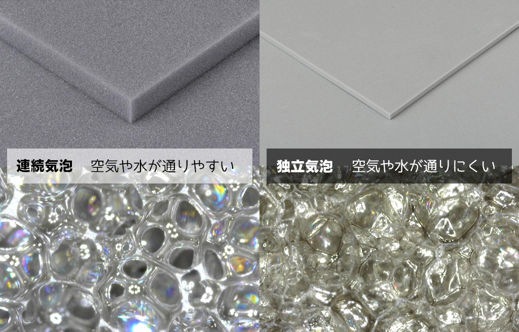 ウレタンフォームの種類について